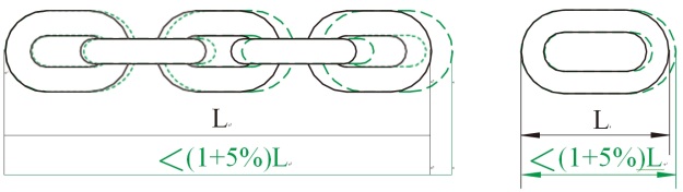 手拉葫蘆起重鏈條的報廢標(biāo)準(zhǔn)